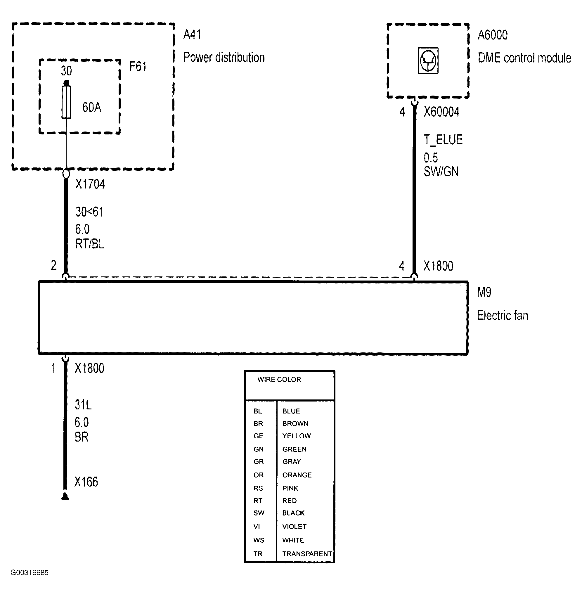 G00316685