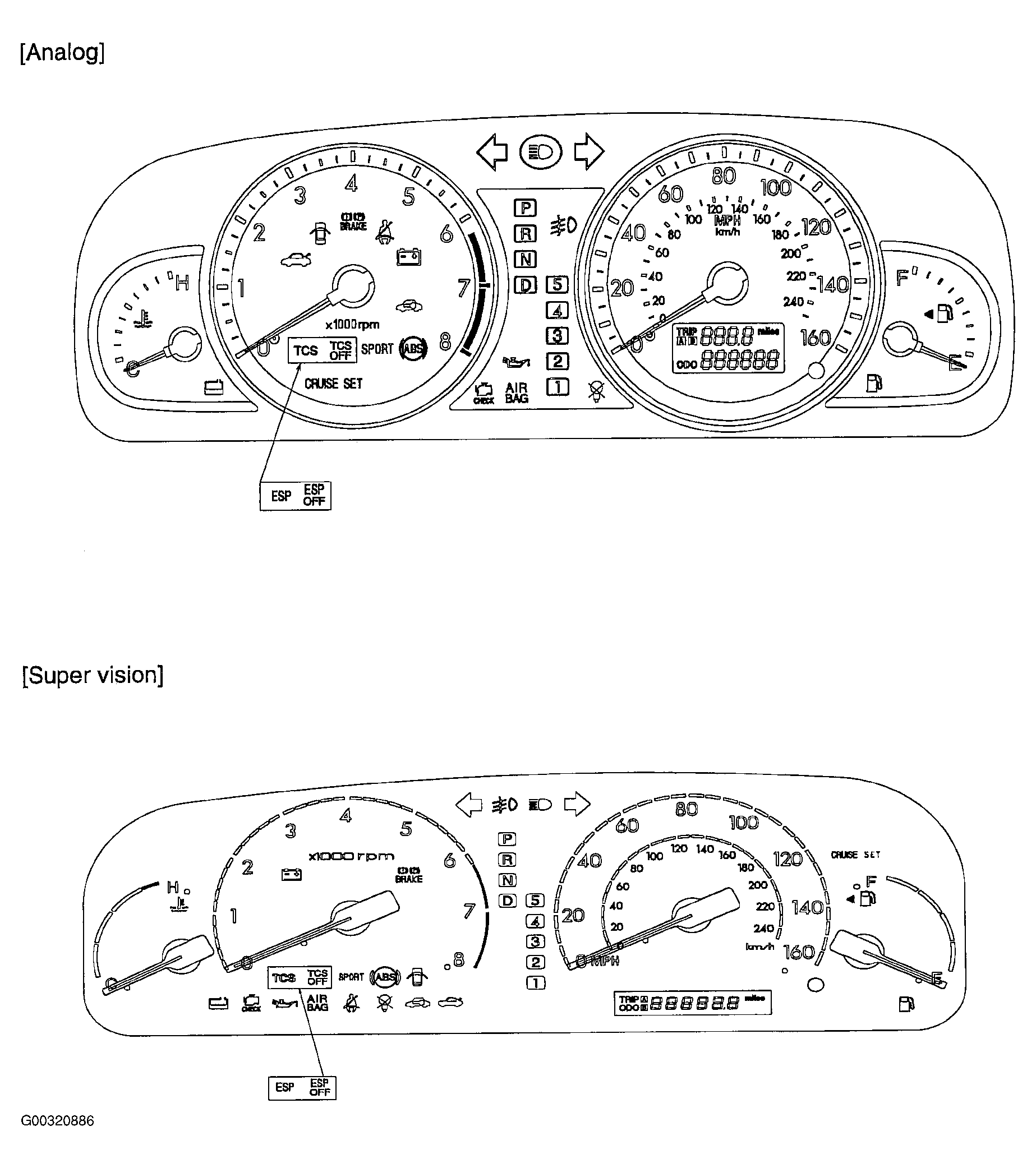 G00320886