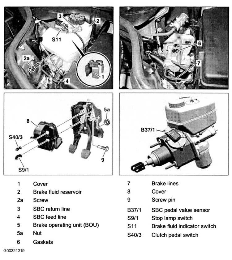 G00321219