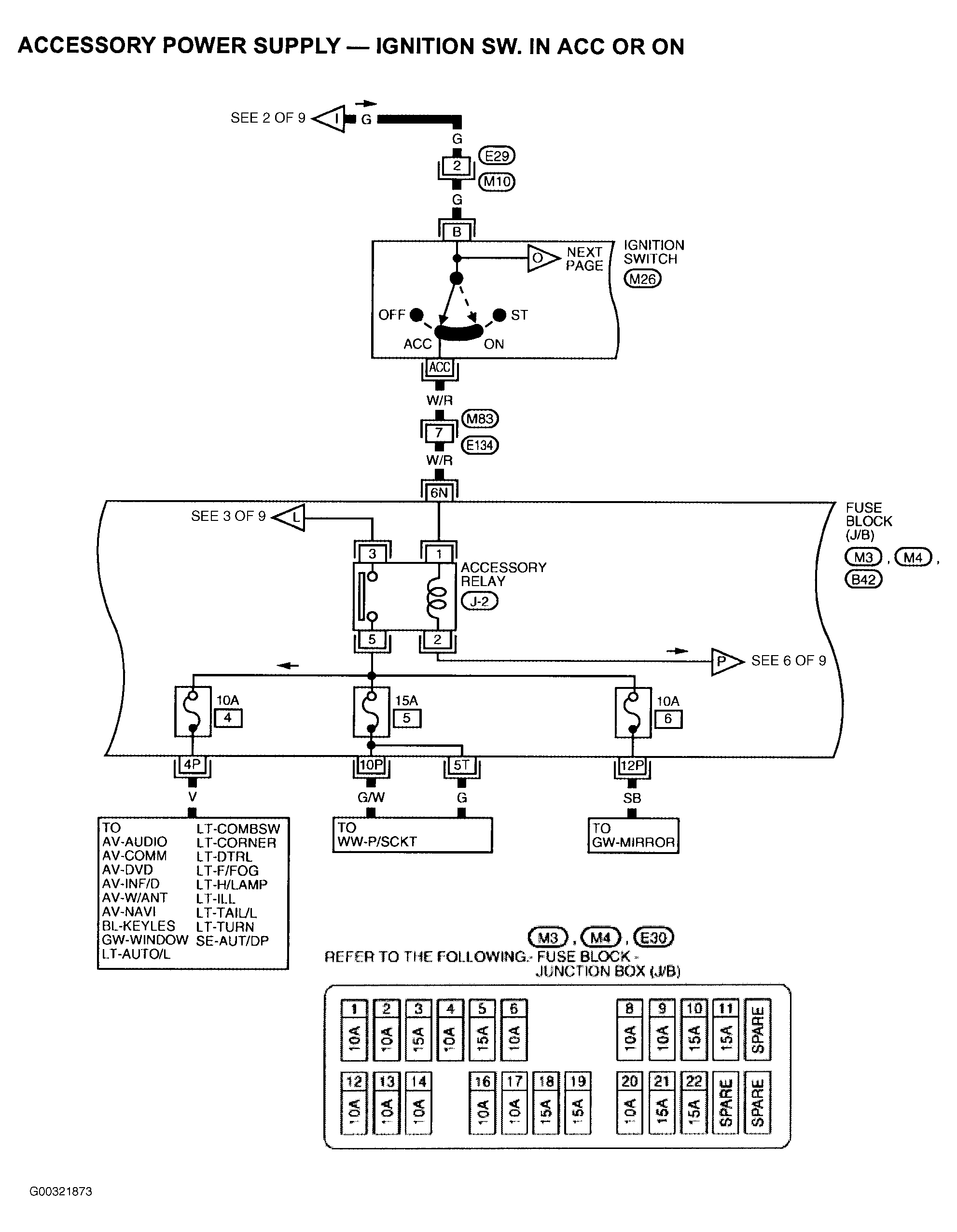 G00321873