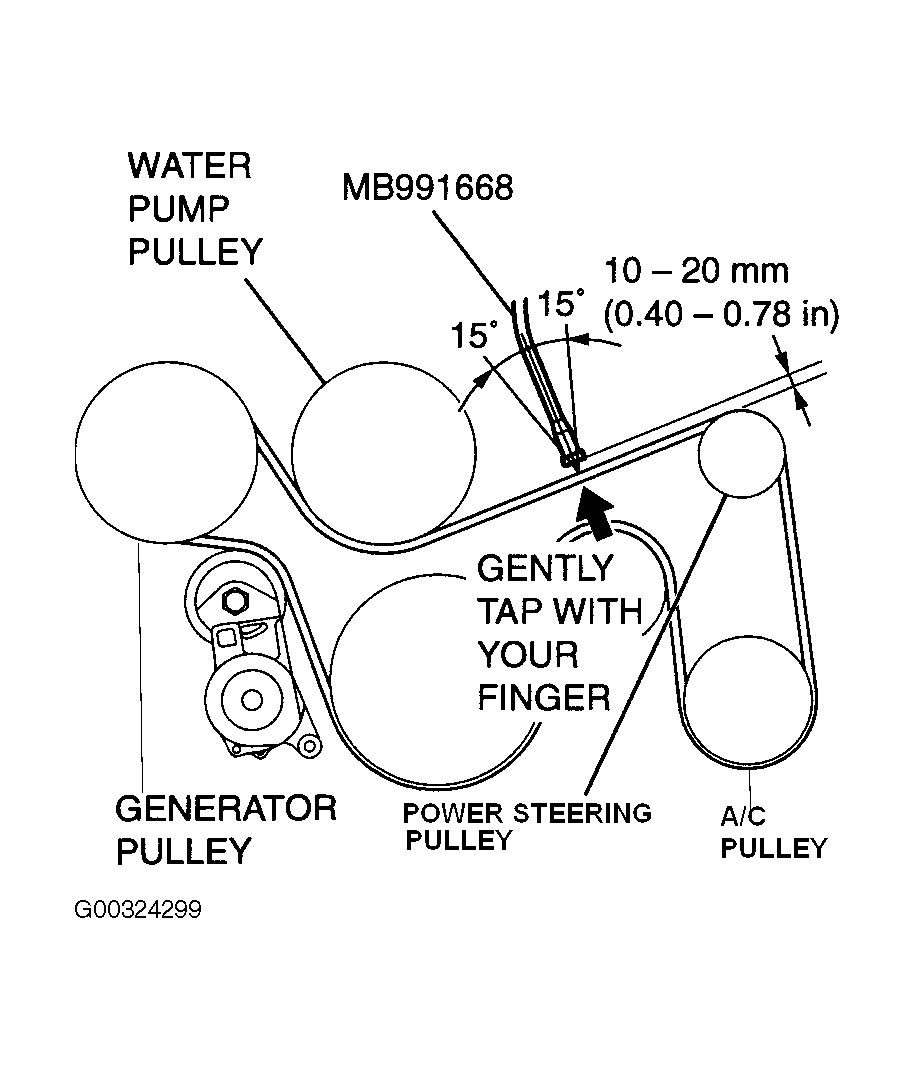 G00324299