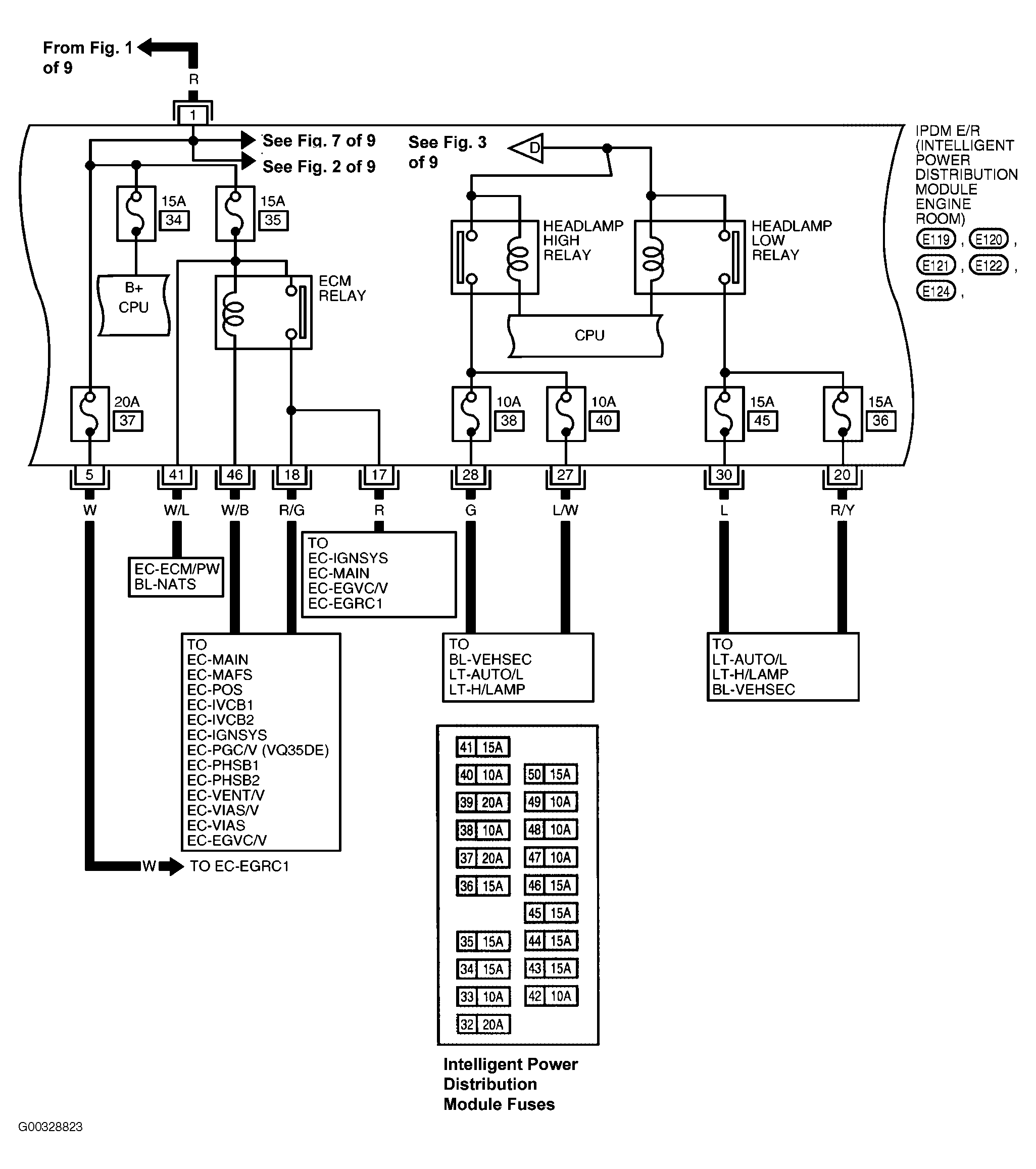 G00328823