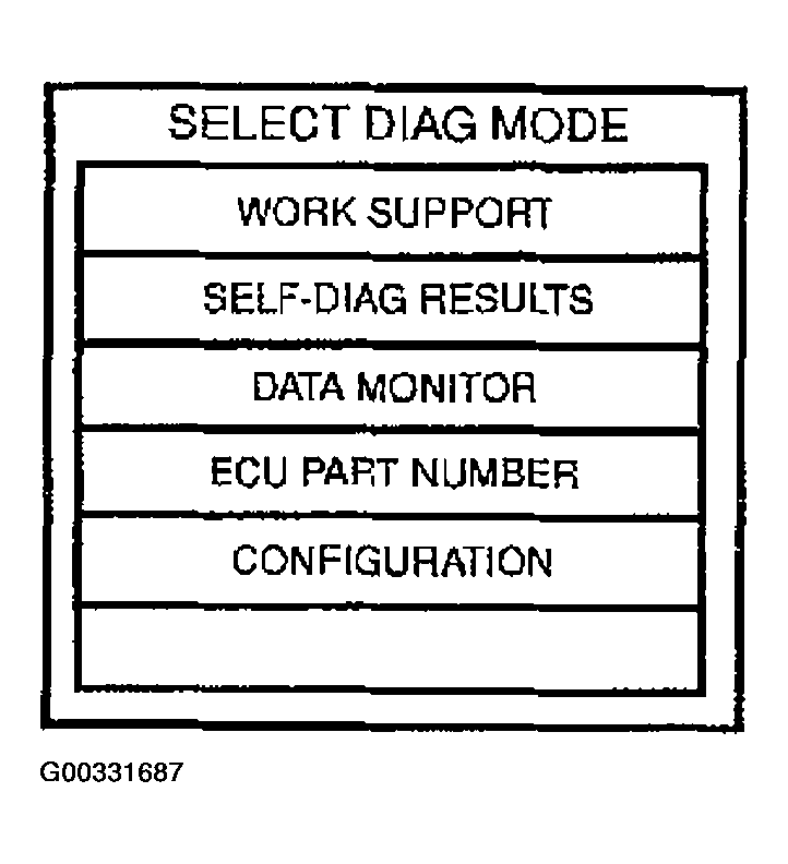 G00331687