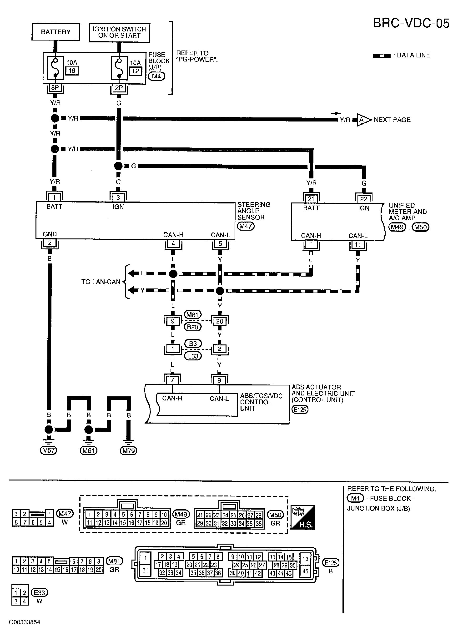 G00333854