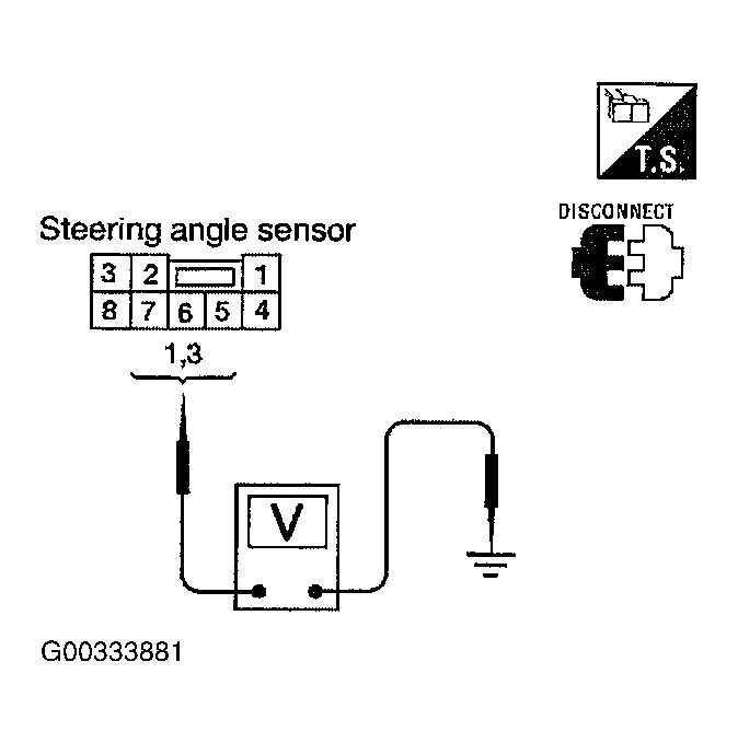 G00333881
