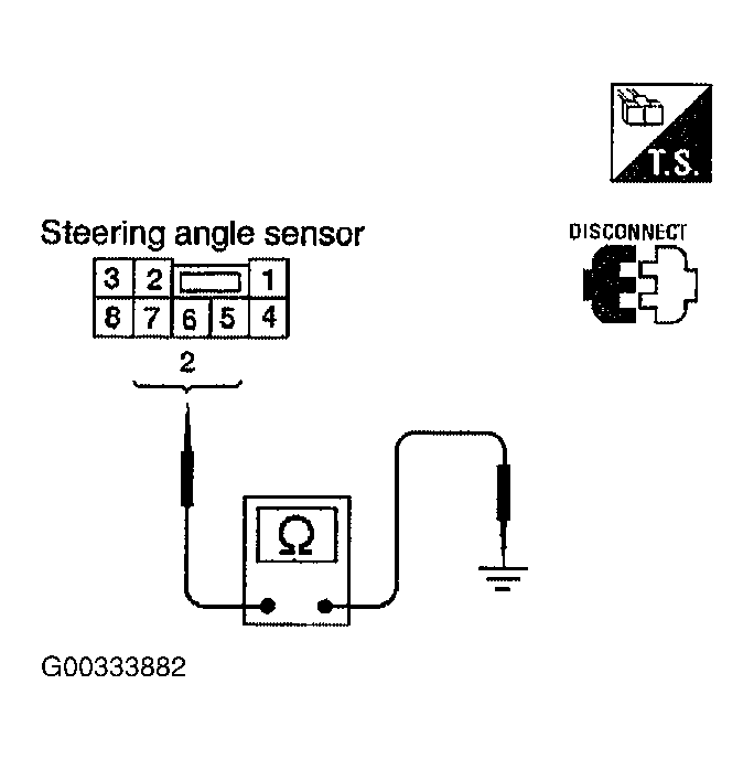 G00333882