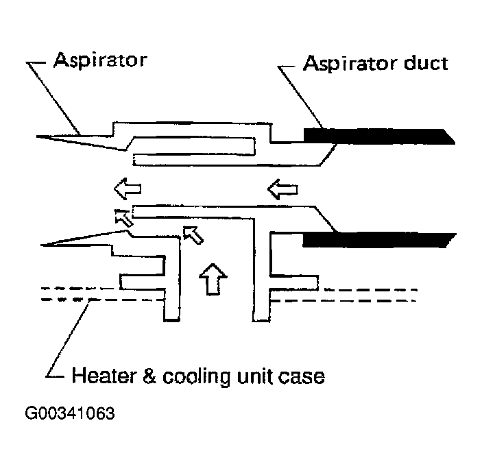 G00341063