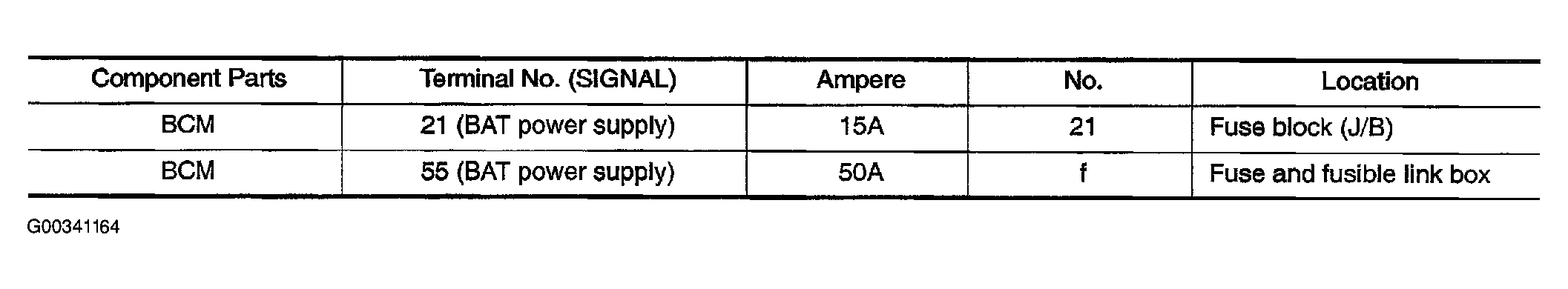 G00341164