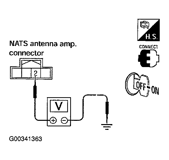 G00341363