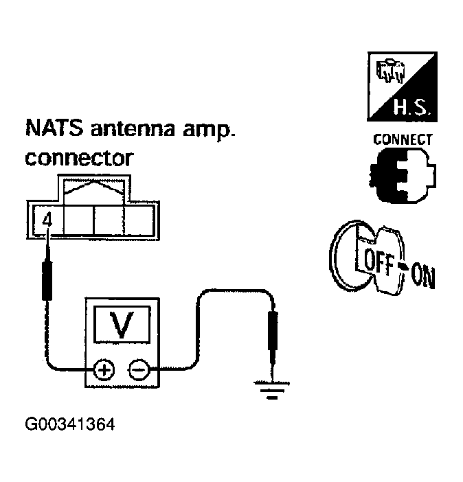 G00341364