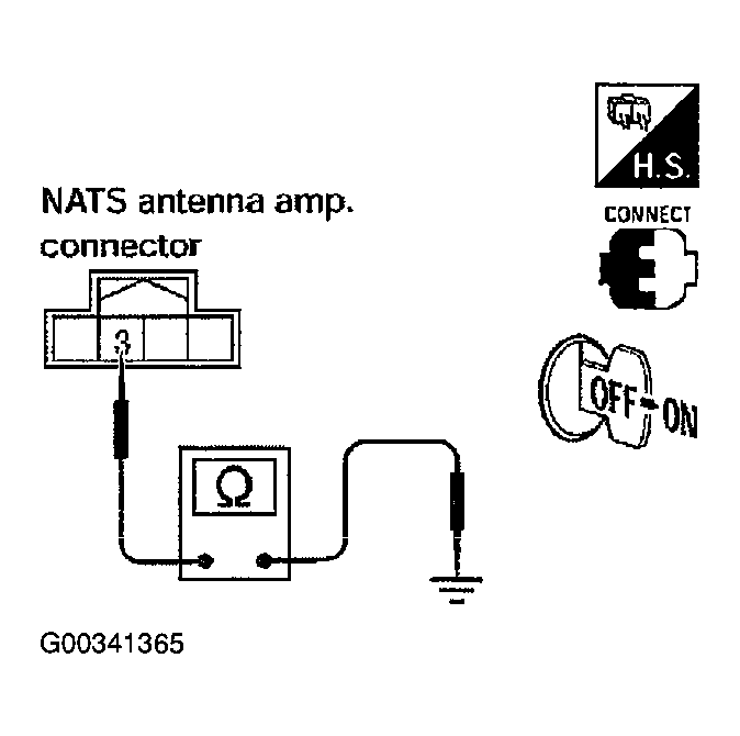 G00341365