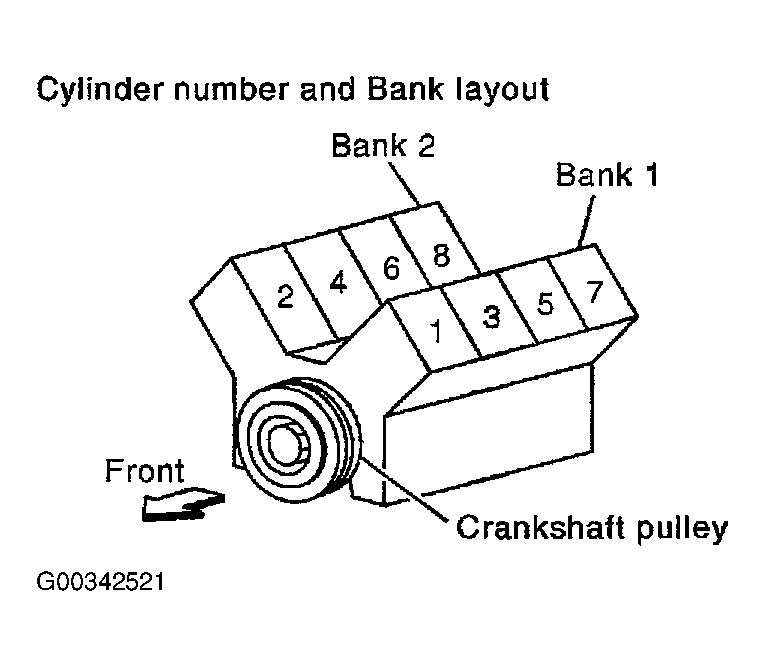 G00342521
