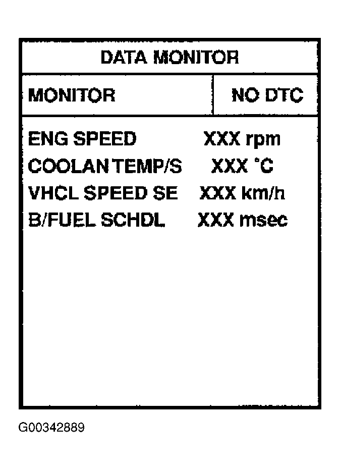G00342889