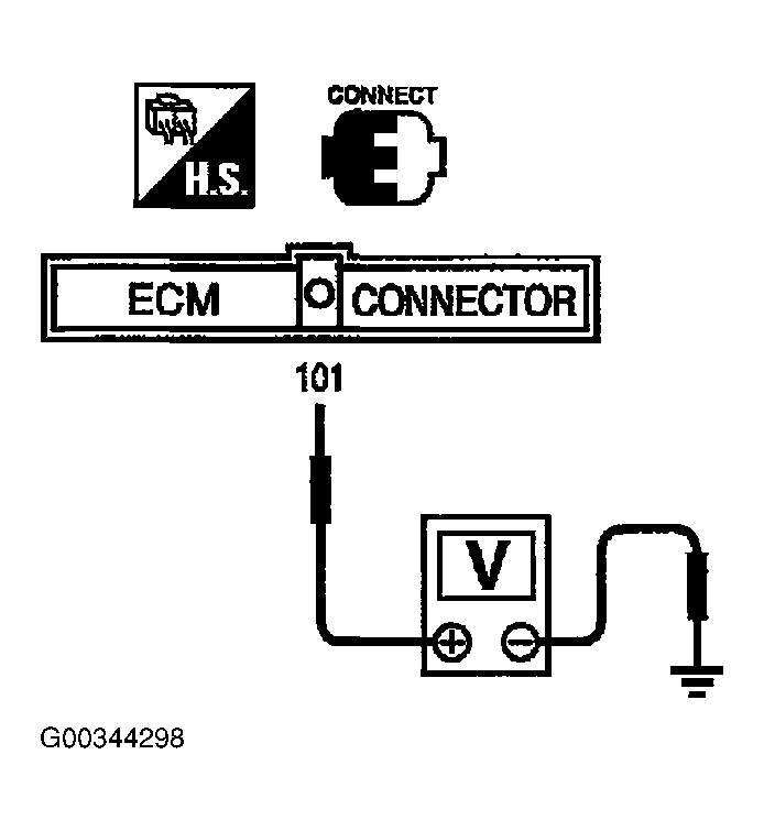 G00344298