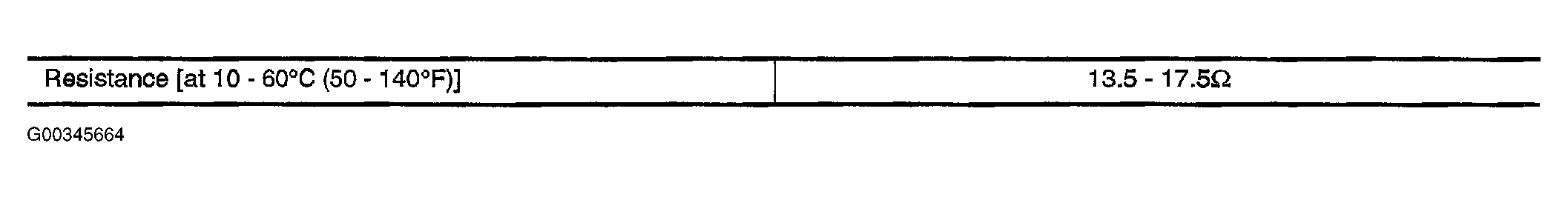 G00345664