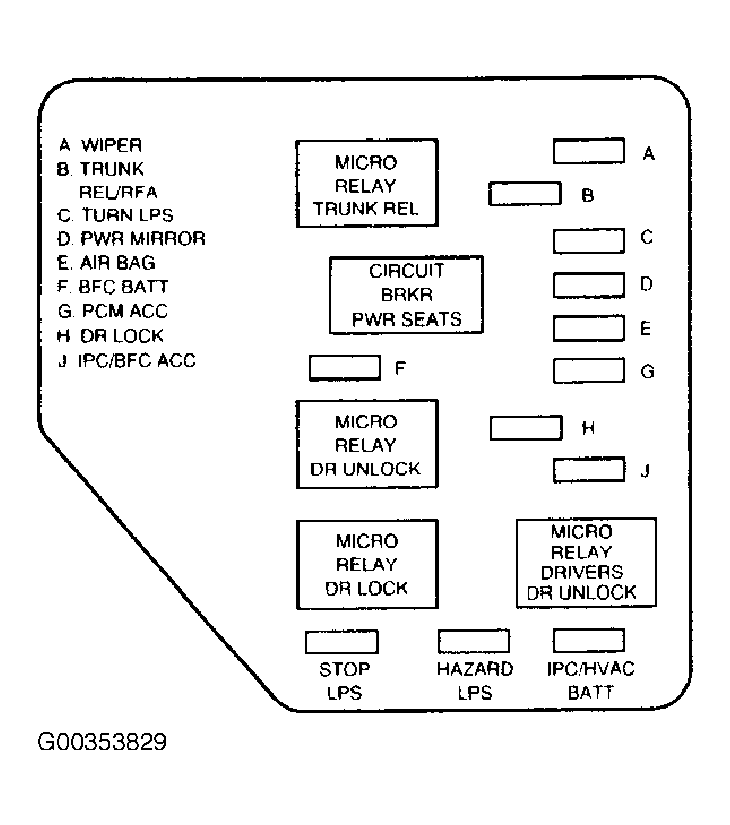 G00353829