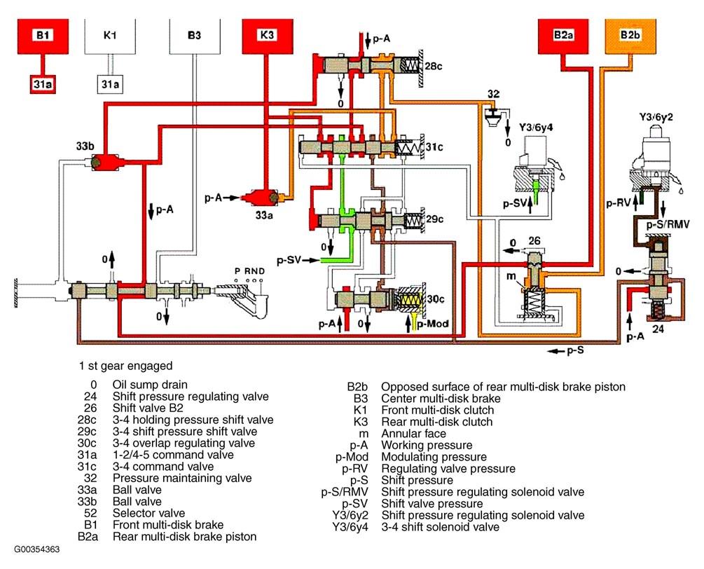 G00354363