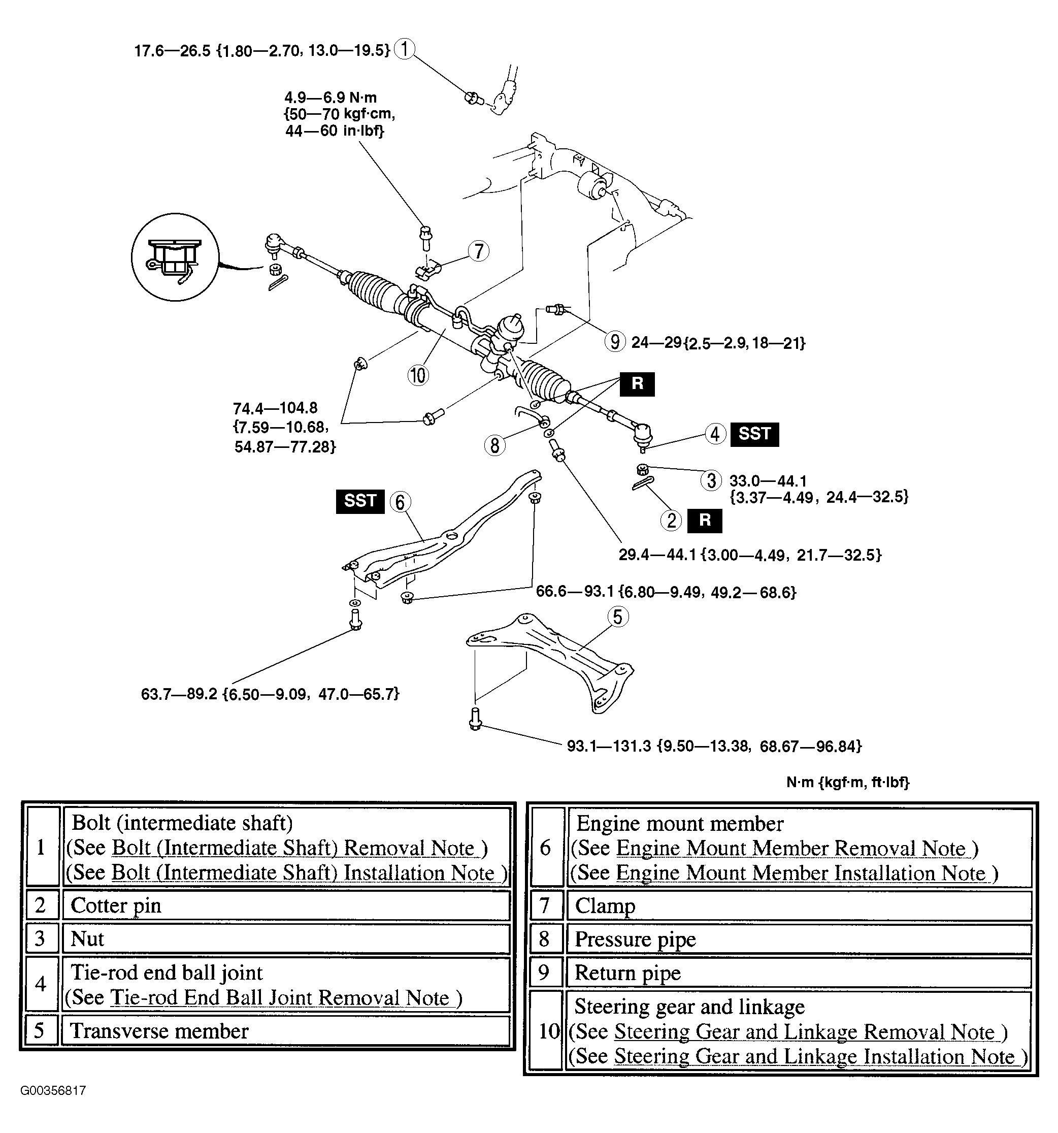G00356817
