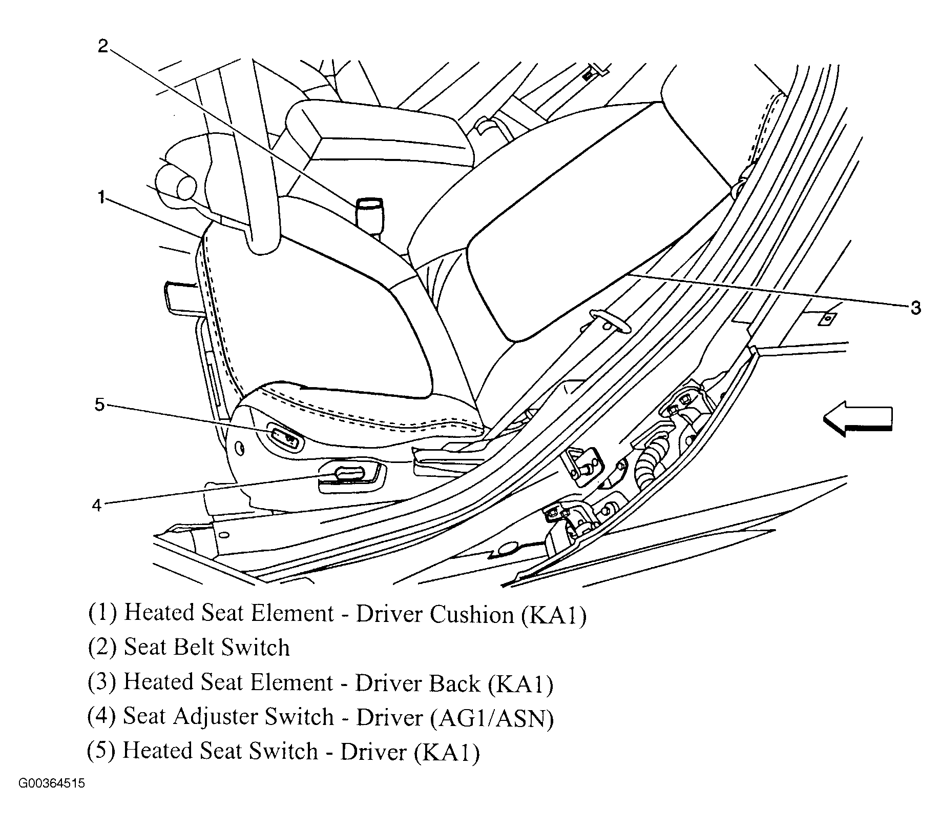 G00364515
