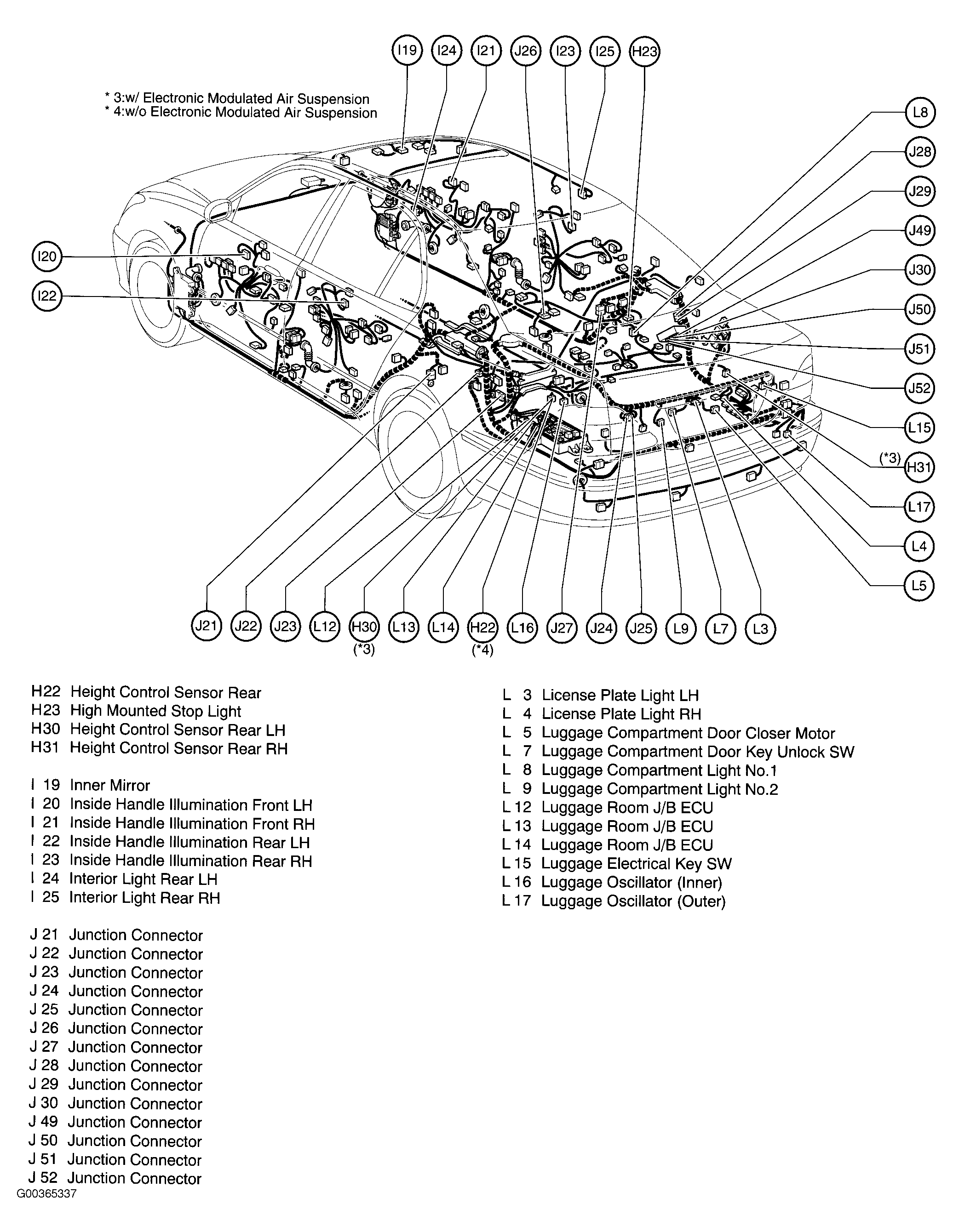 G00365337