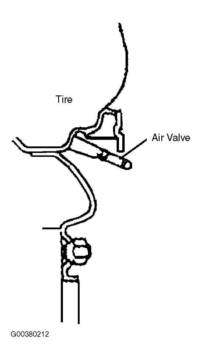 G00380212