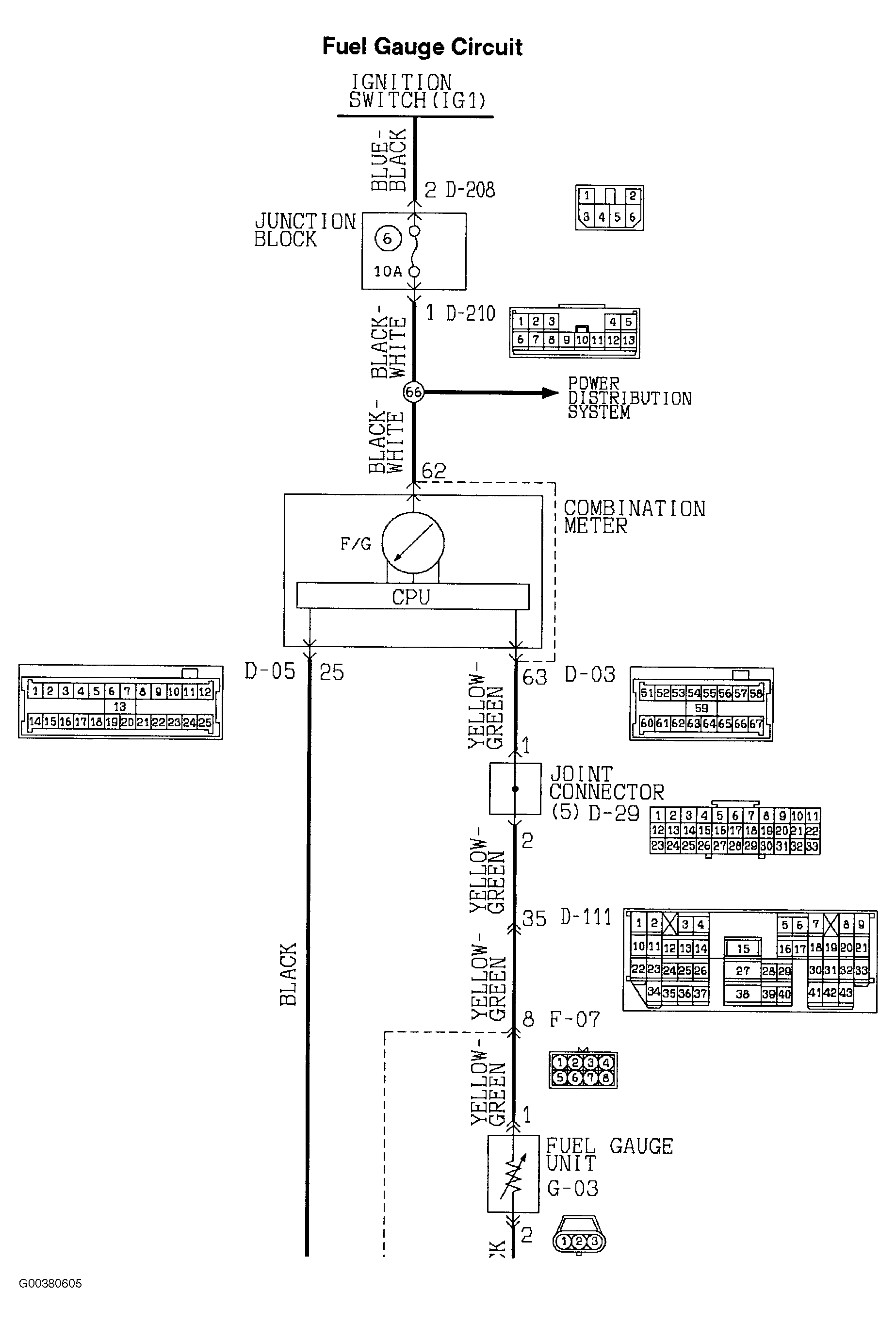 G00380605