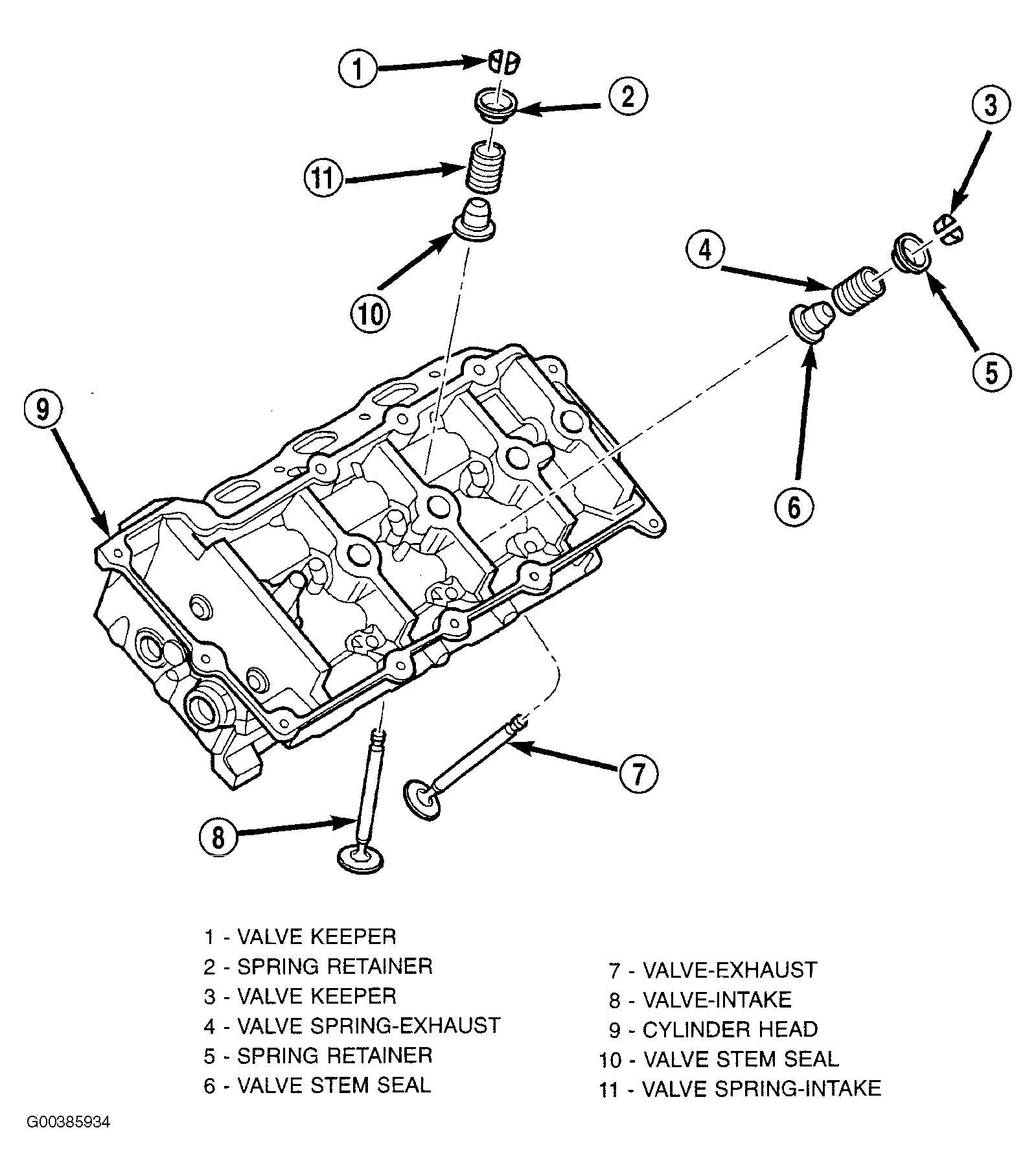G00385934