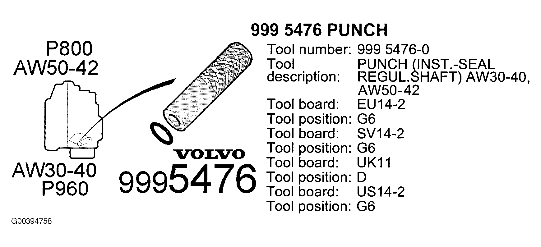 G00394758
