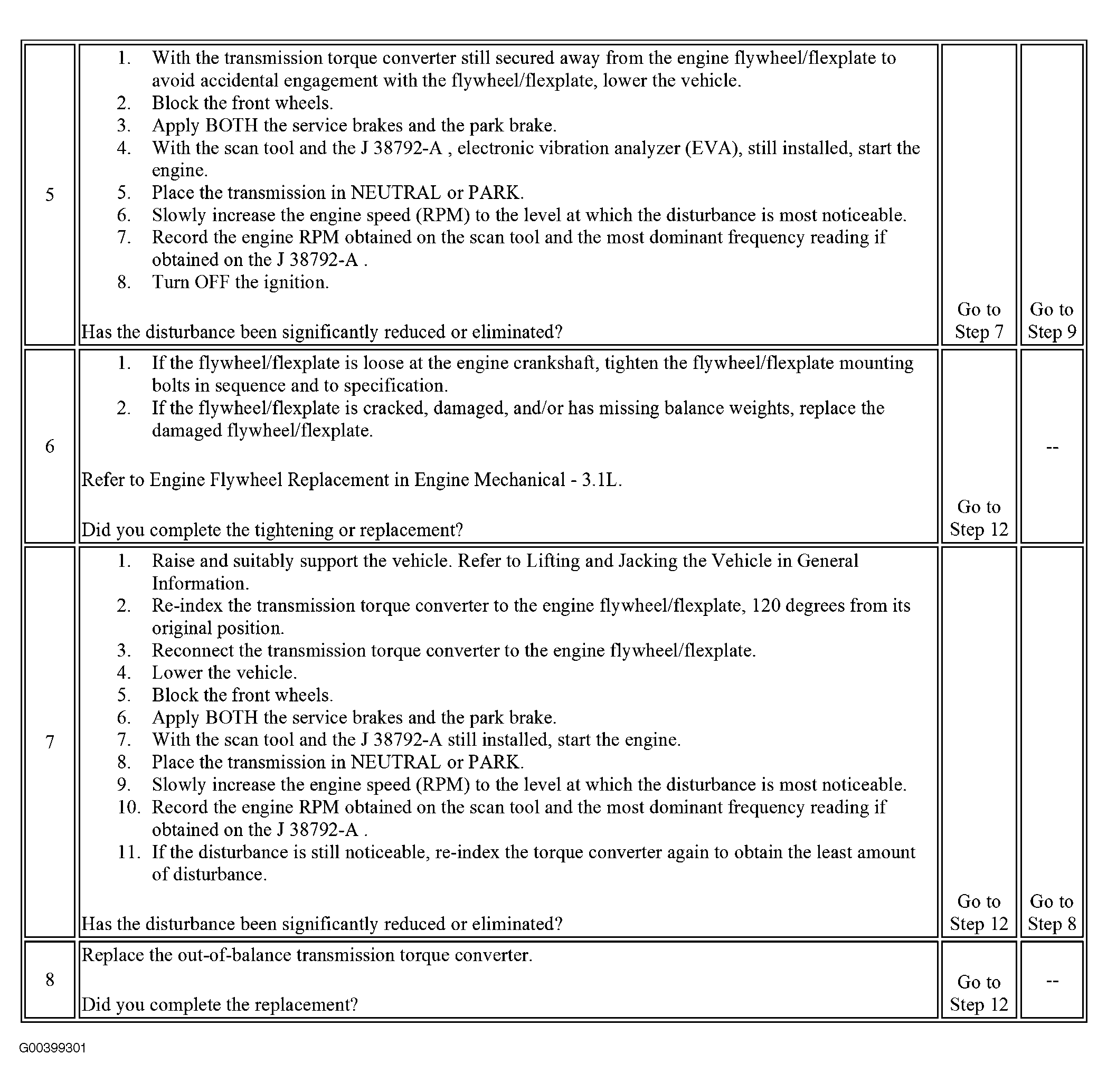 G00399301