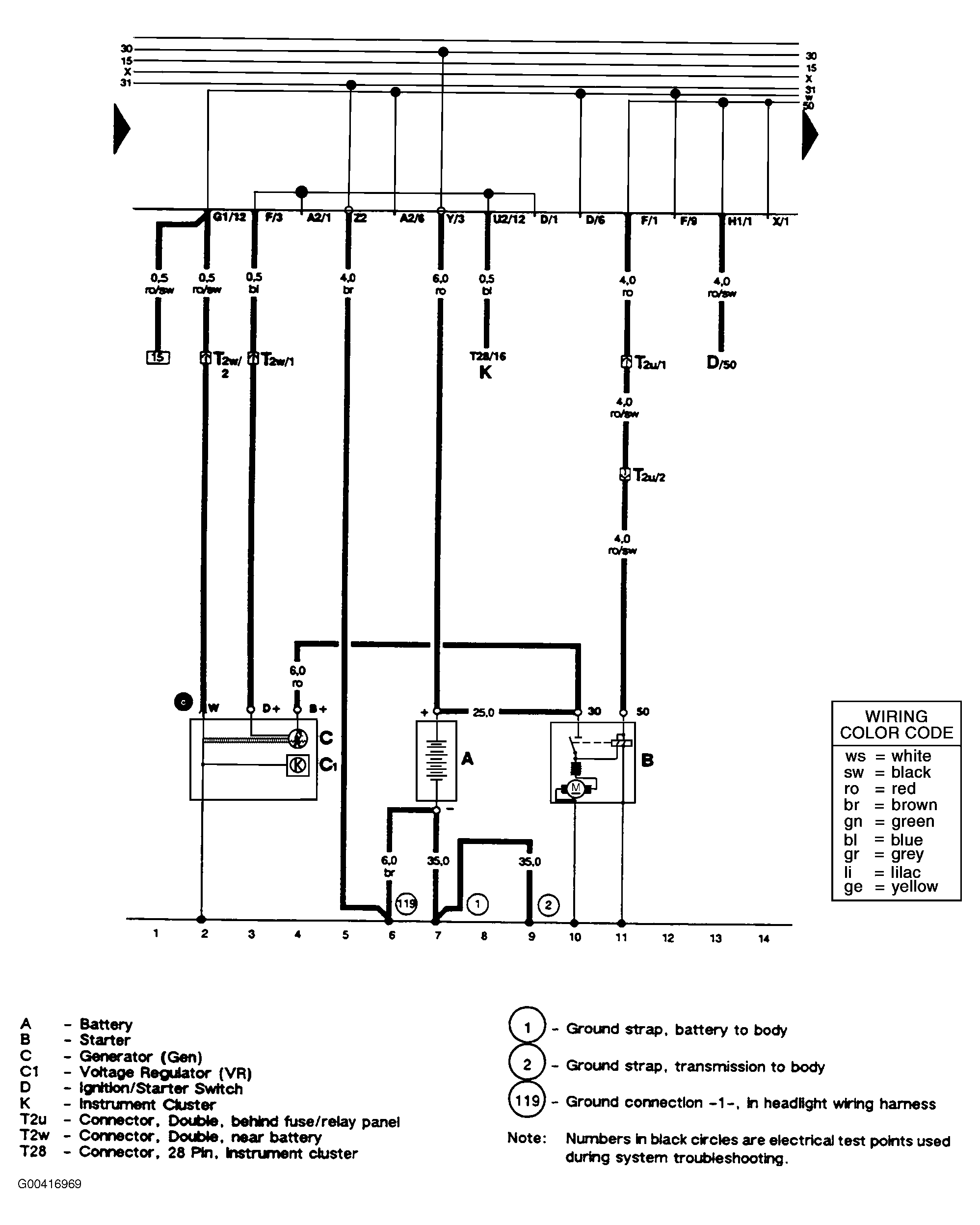 G00416969