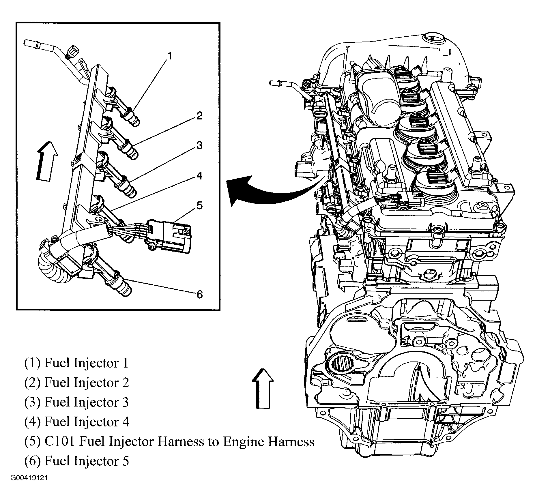 G00419121