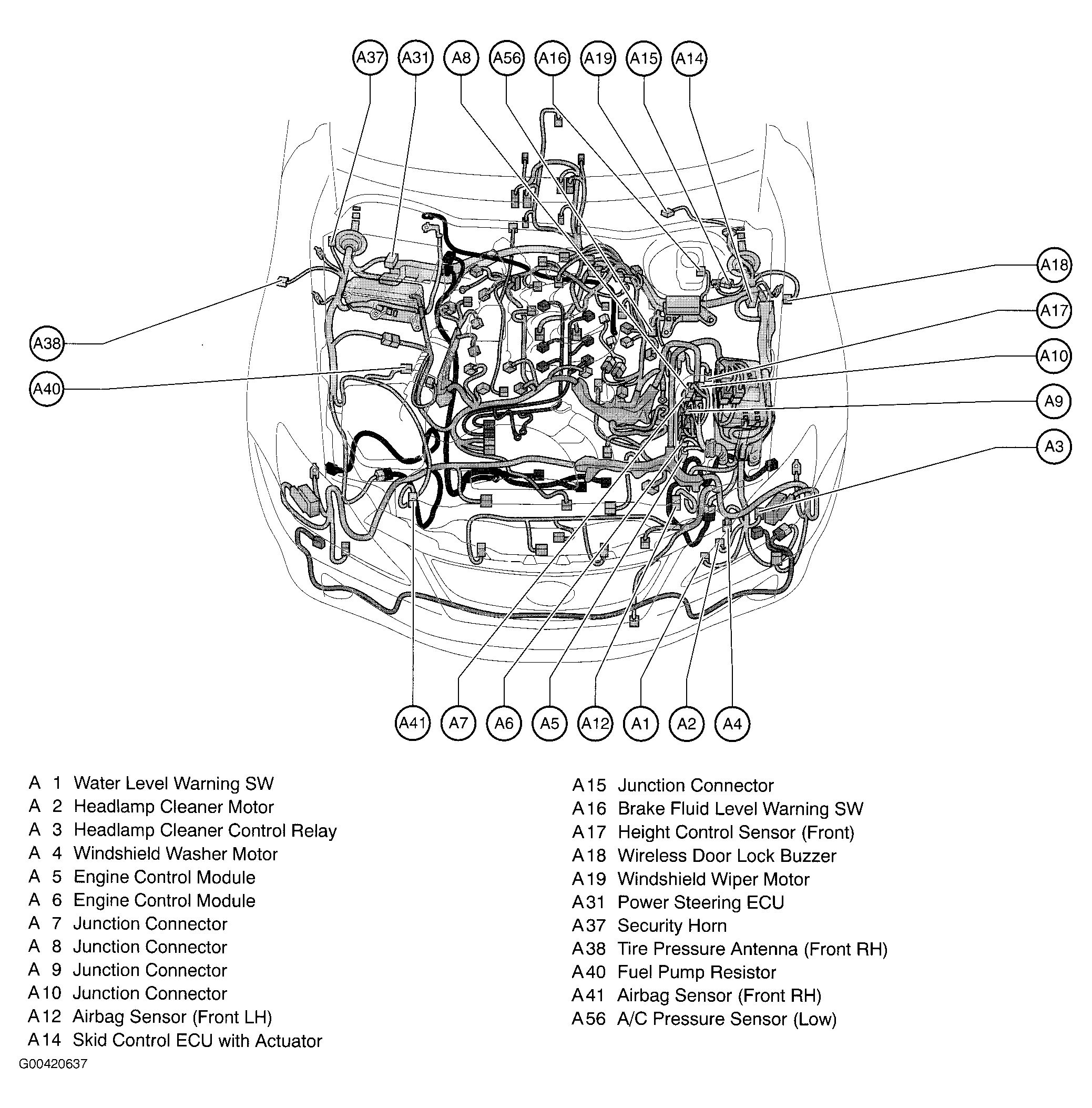 G00420637