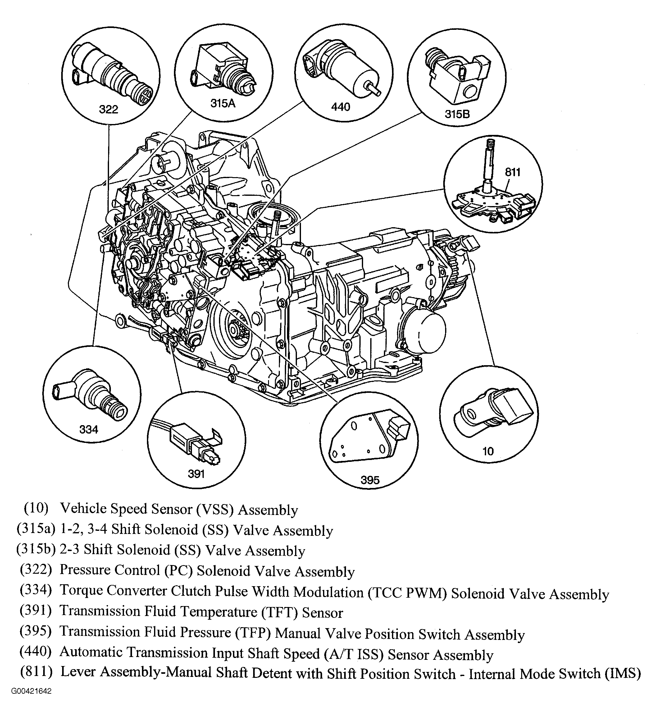 G00421642