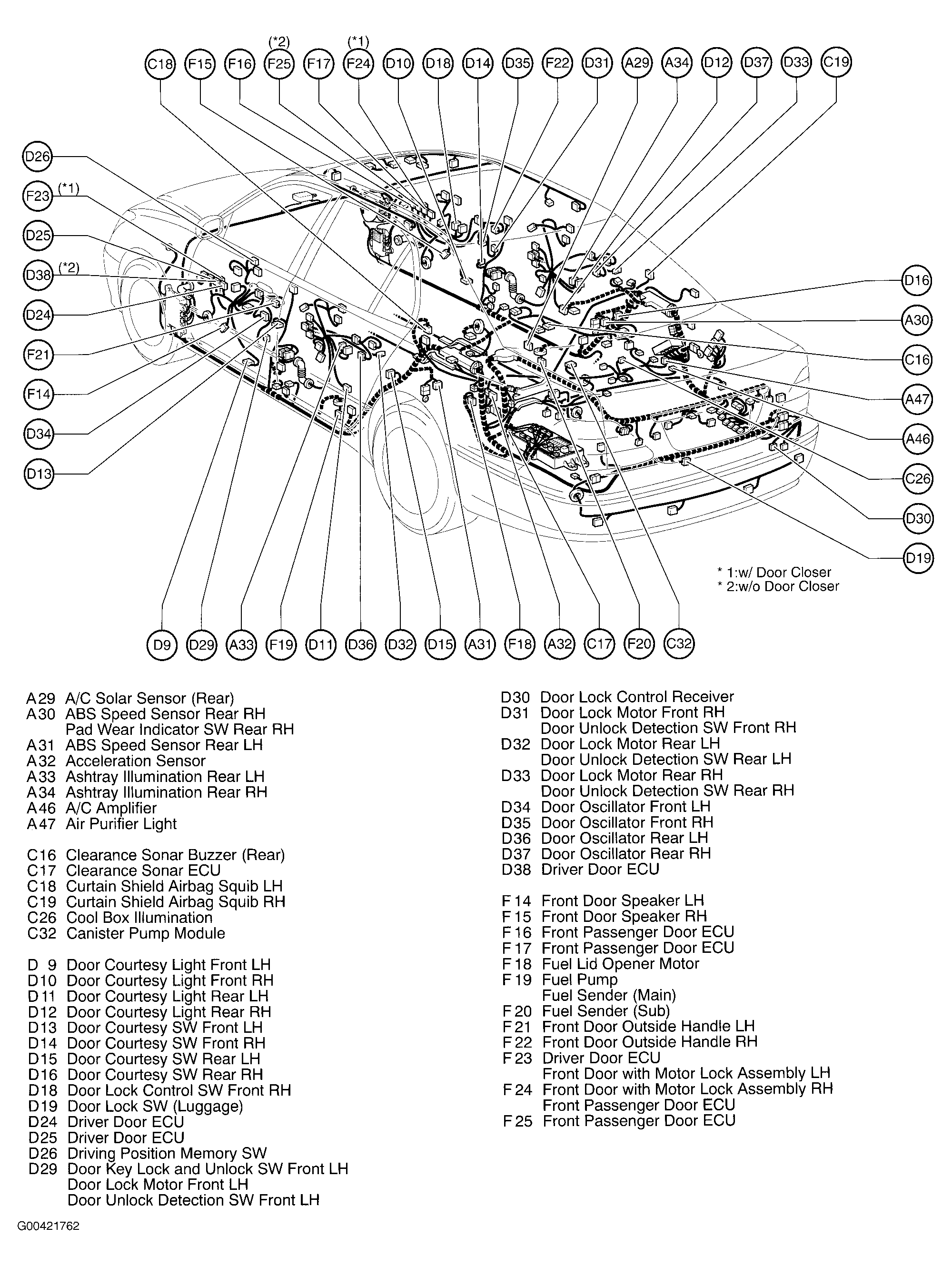 G00421762