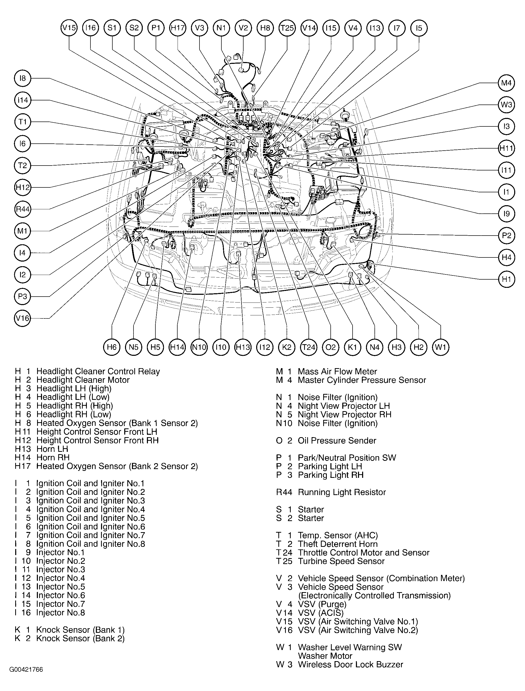 G00421766