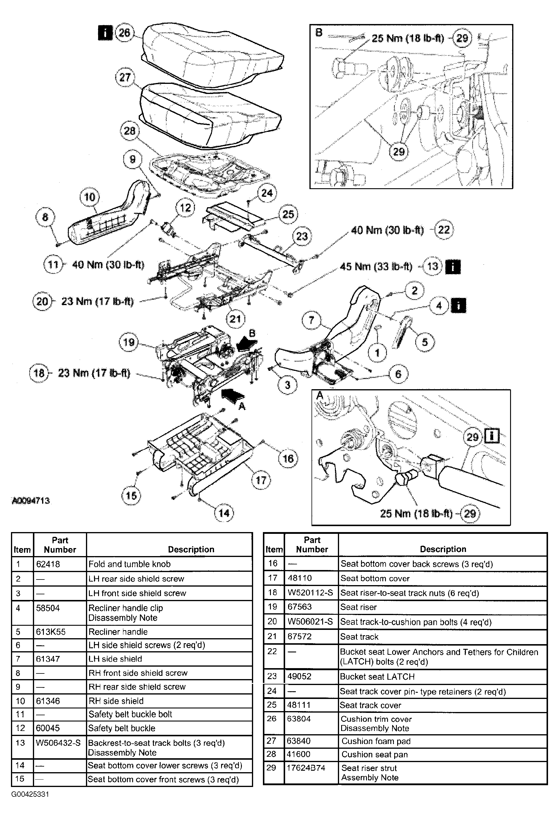 G00425331
