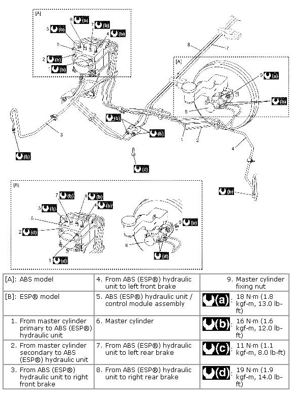 G00425774