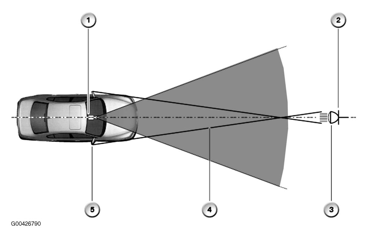 G00426790