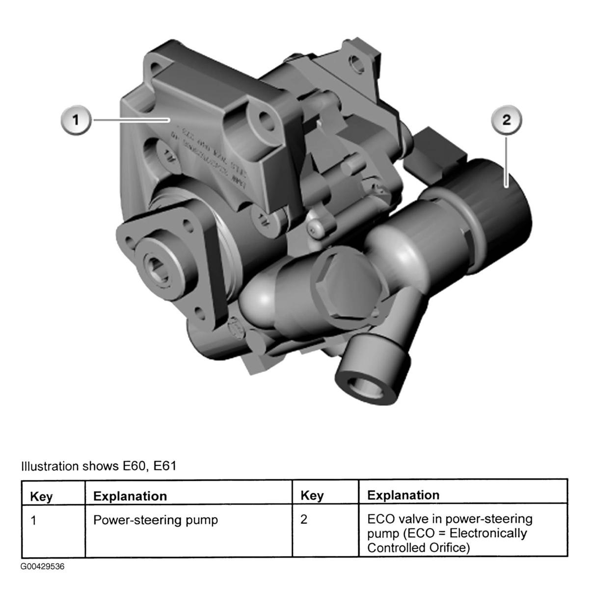 G00429536
