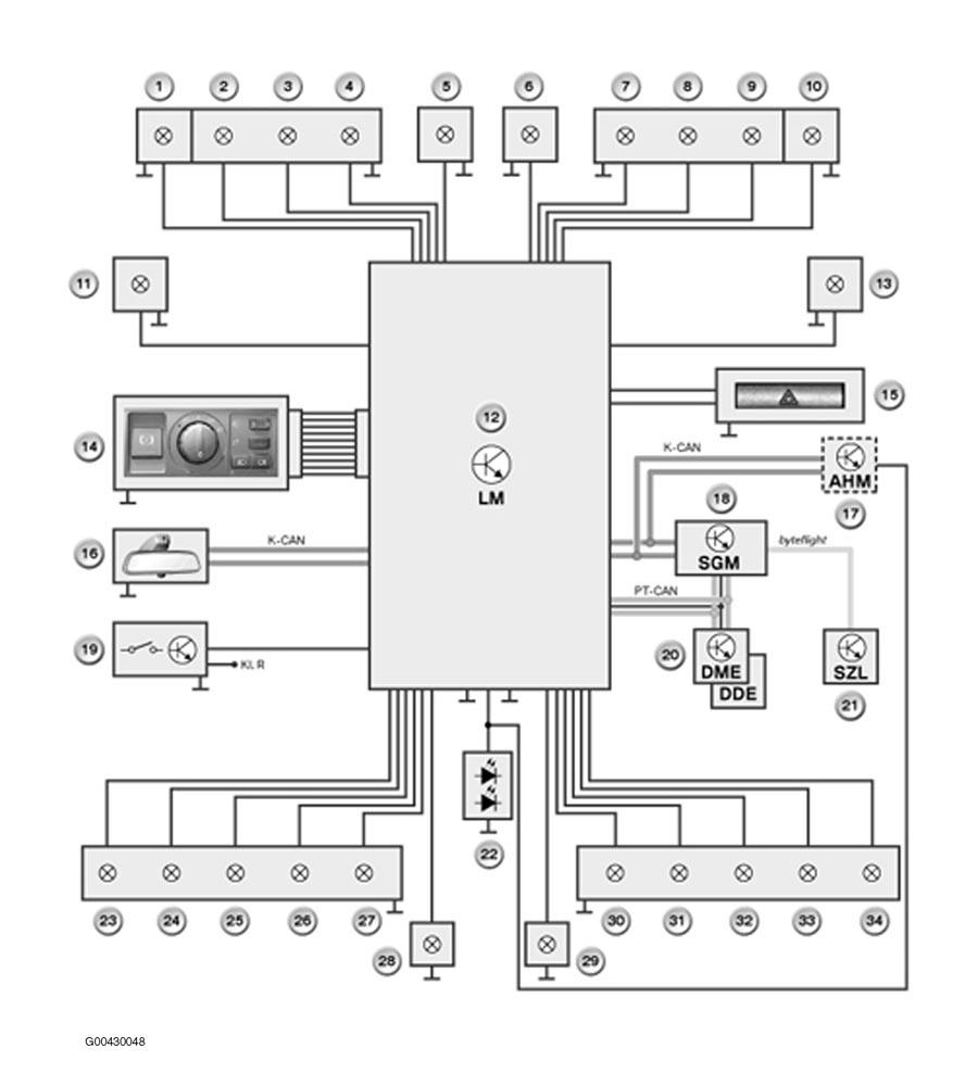 G00430048