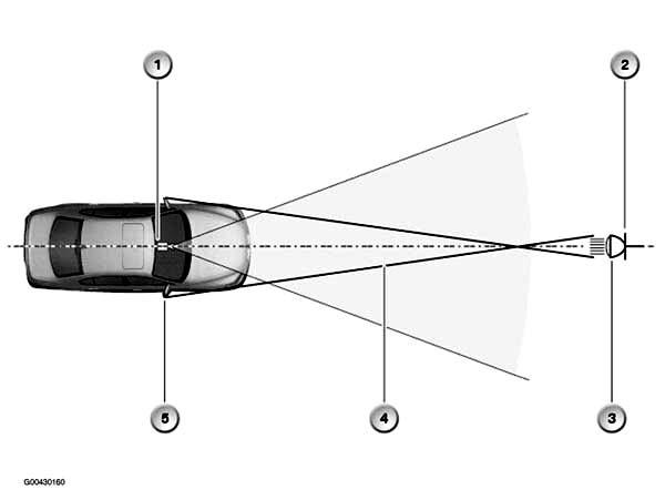 G00430160