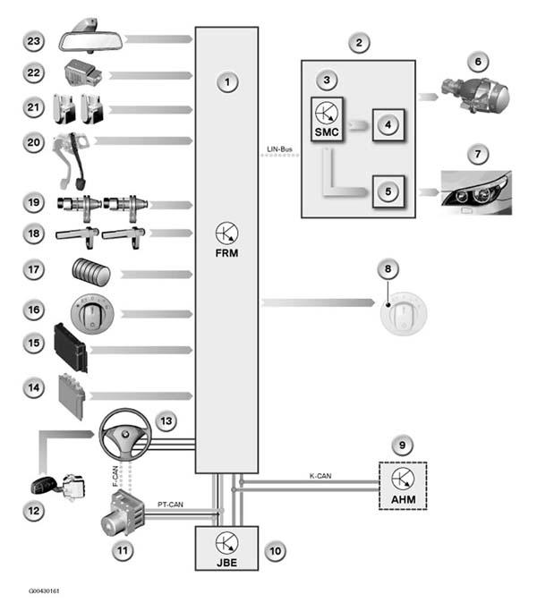 G00430161