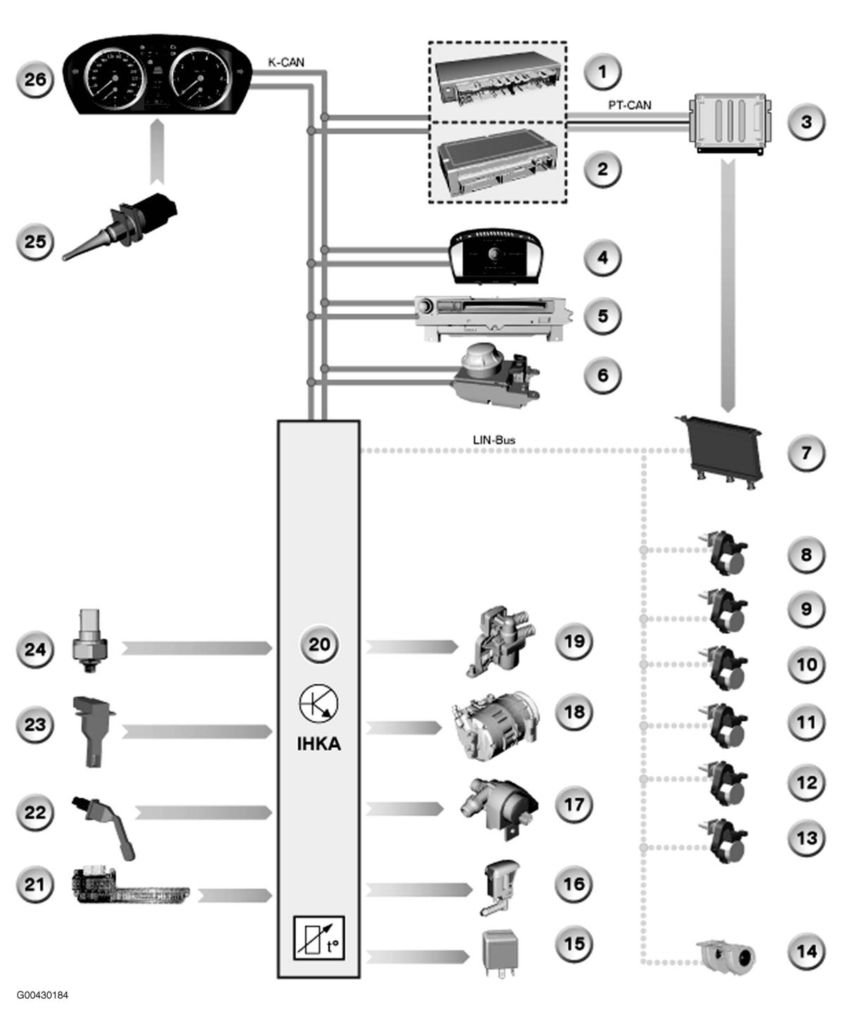 G00430184