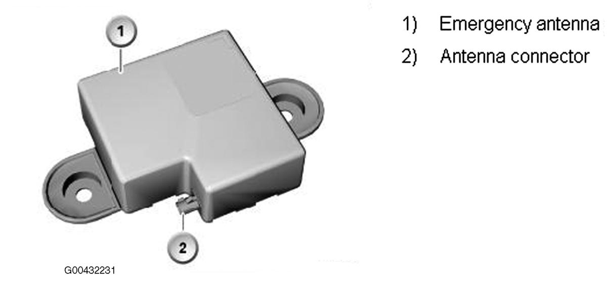 G00432231