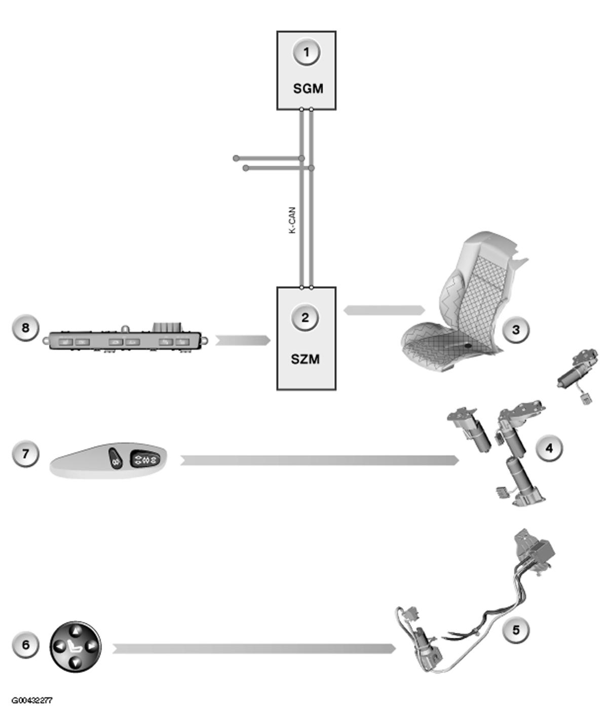 G00432277