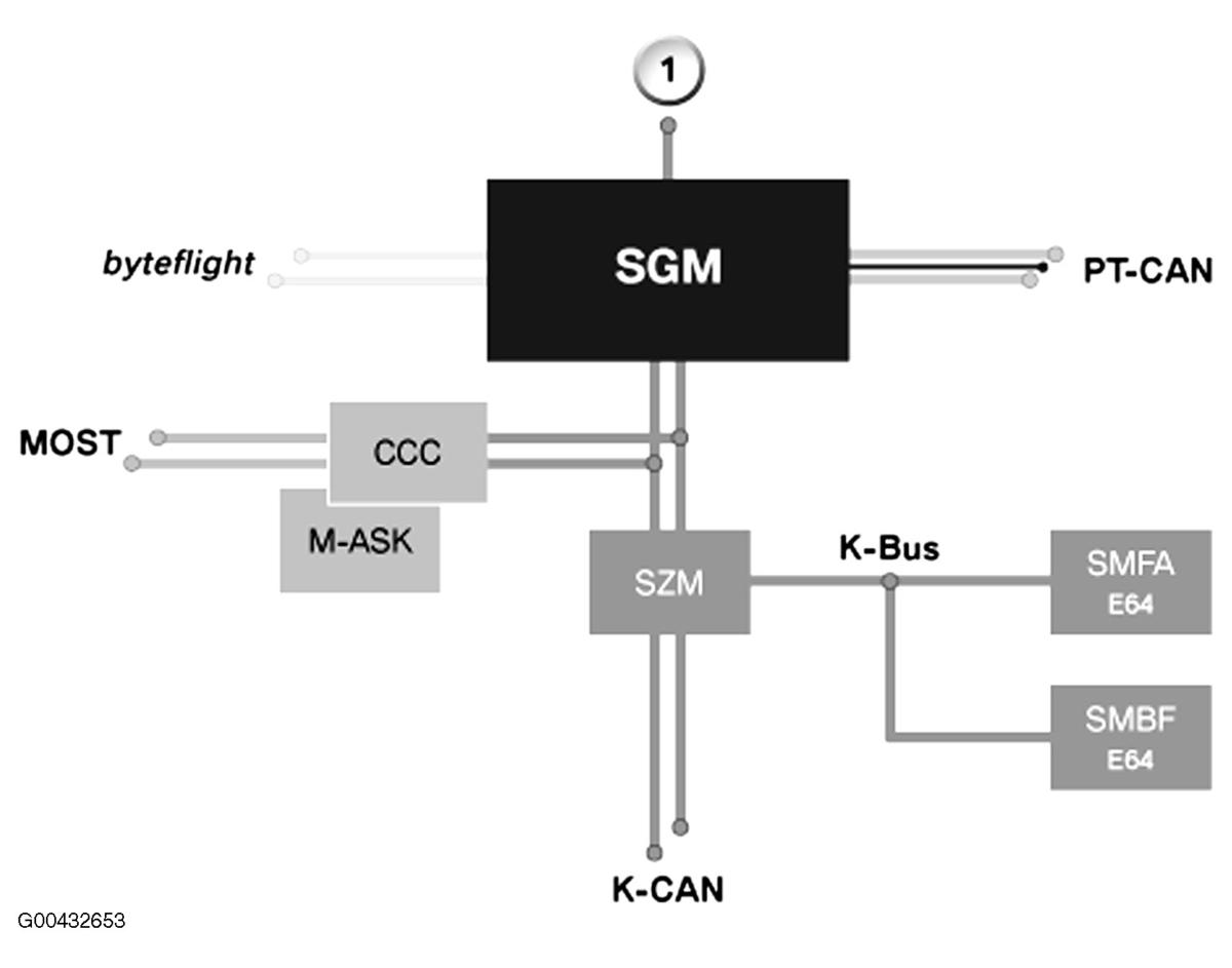 G00432653