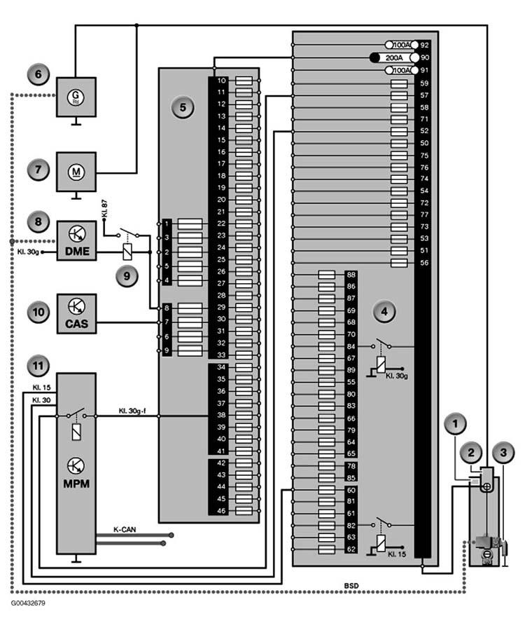 G00432679