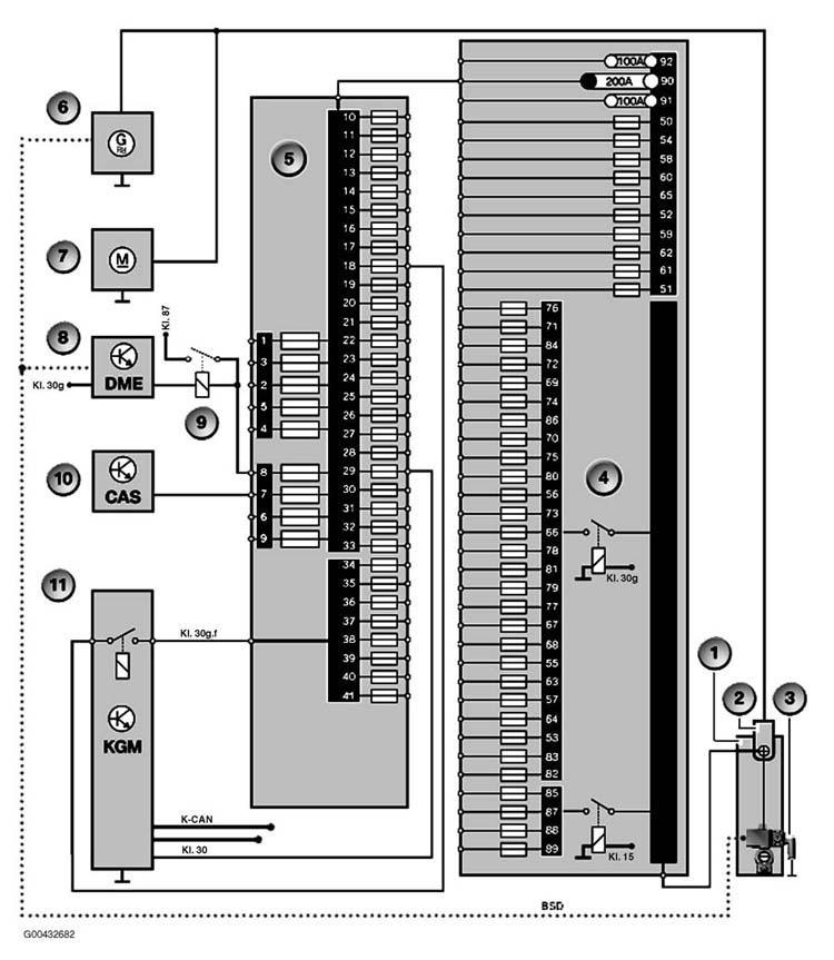 G00432682