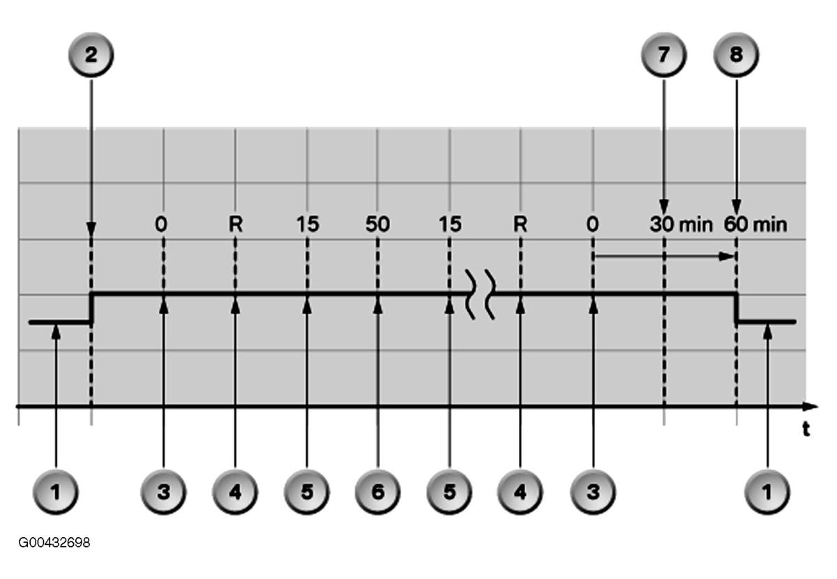 G00432698