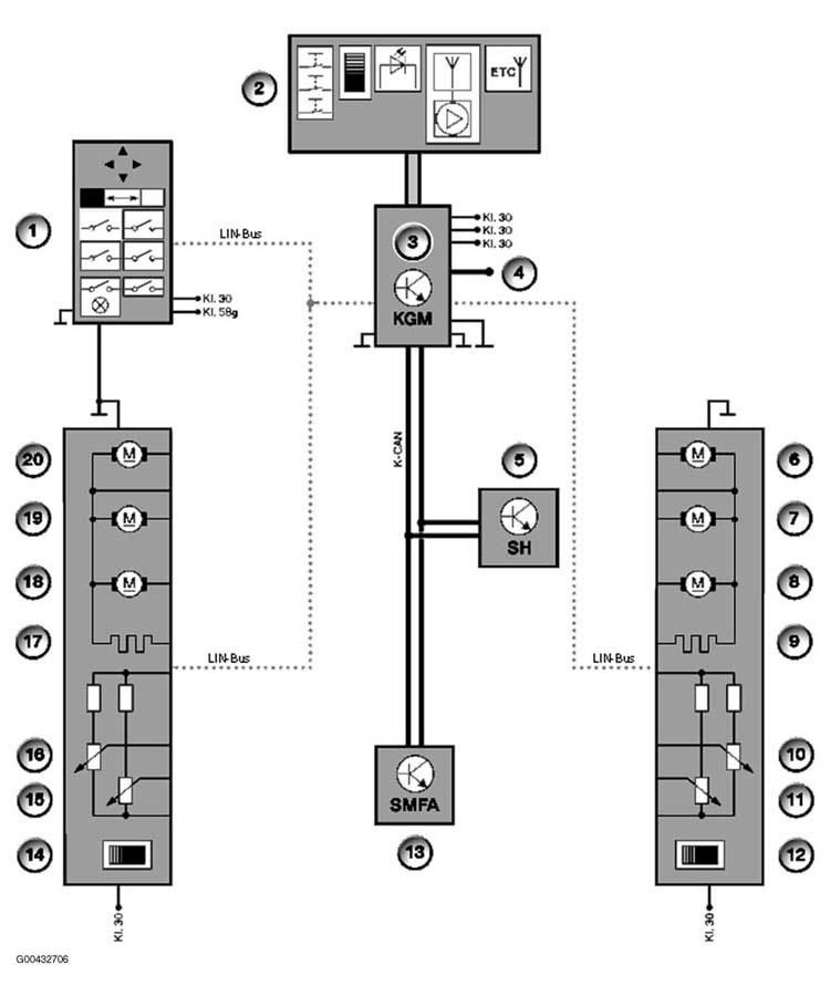 G00432706